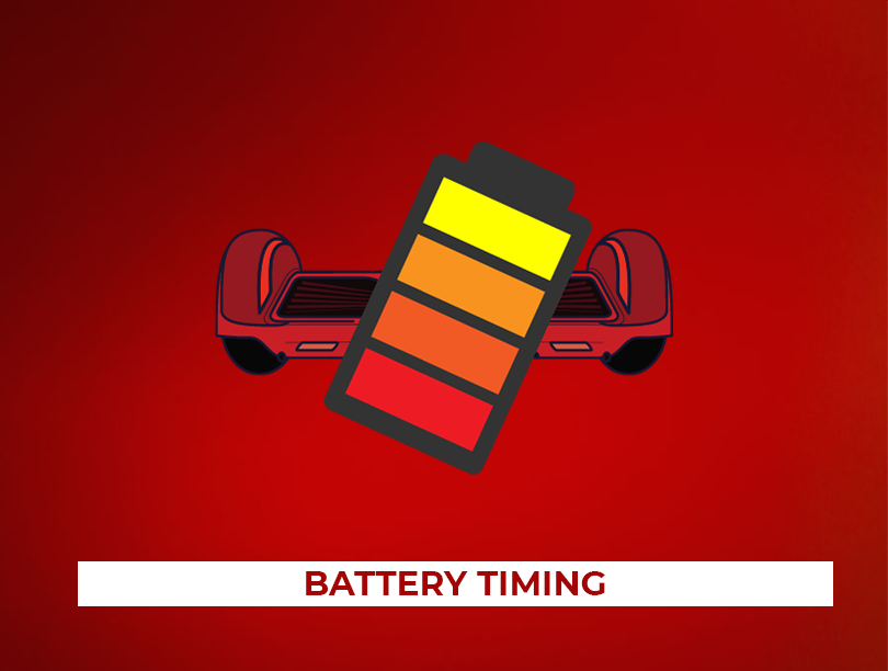 Battery Timing