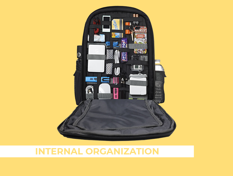 Internal Organization